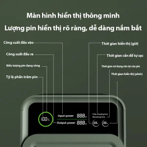Alternative view of Pin sạc dự phòng Vi An AP200L 200W - 60000mAh - Sạc nhanh 140W - 4 cổng-Cầm tay