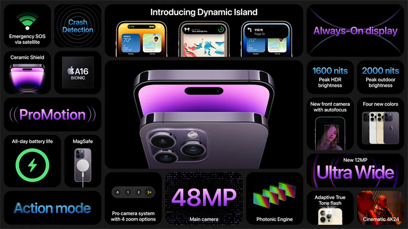 Chip iphone 14