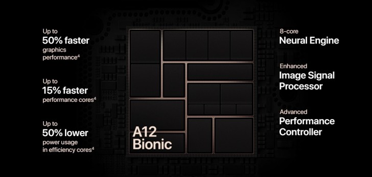 antutu ip xs